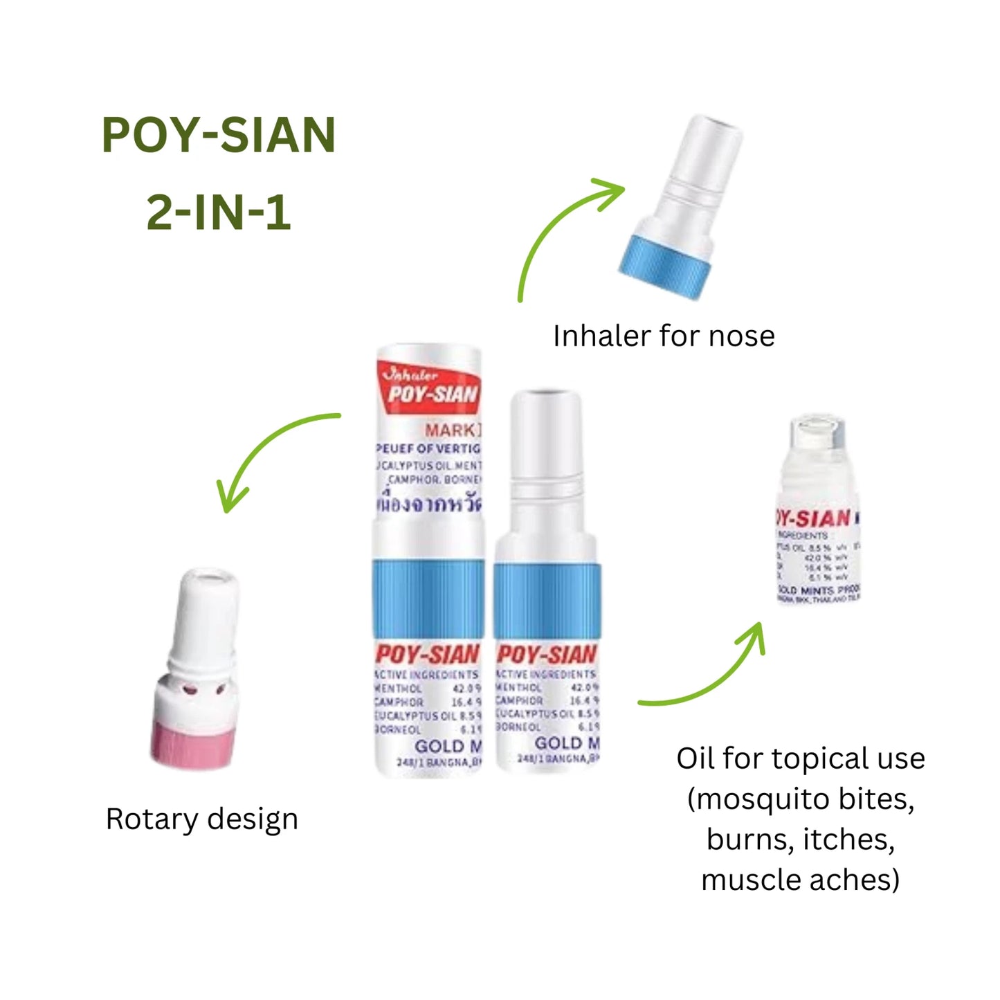 Poy-Sian Inhaler